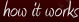 How Secret Santa Workshop Works